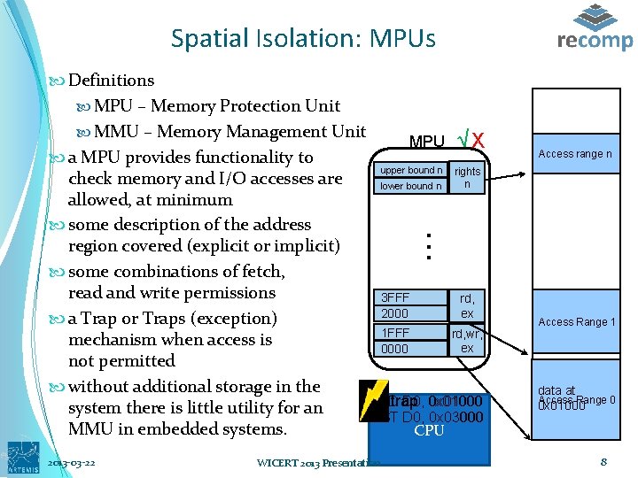 Spatial Isolation: MPUs Access range n . . . Definitions MPU – Memory Protection