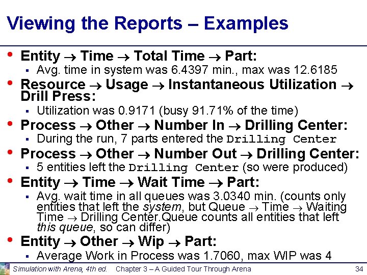 Viewing the Reports – Examples • • • Entity Time Total Time Part: Avg. Viewing the Reports – Examples • • • Entity Time Total Time Part: Avg.