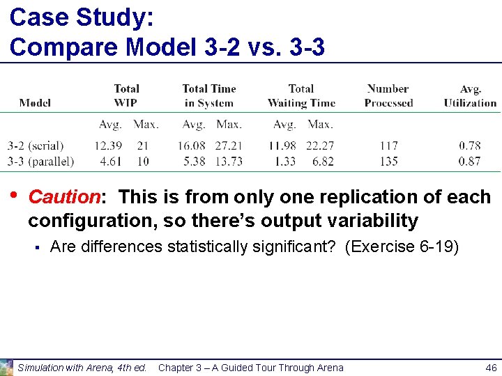 Case Study: Compare Model 3 -2 vs. 3 -3 • Caution: This is from Case Study: Compare Model 3 -2 vs. 3 -3 • Caution: This is from