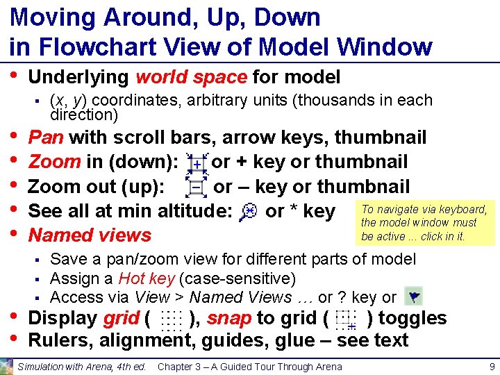 Moving Around, Up, Down in Flowchart View of Model Window • Underlying world space Moving Around, Up, Down in Flowchart View of Model Window • Underlying world space
