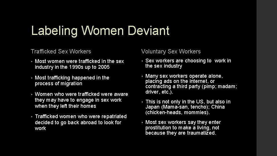 Labeling Women Deviant Trafficked Sex Workers Voluntary Sex Workers • Most women were trafficked