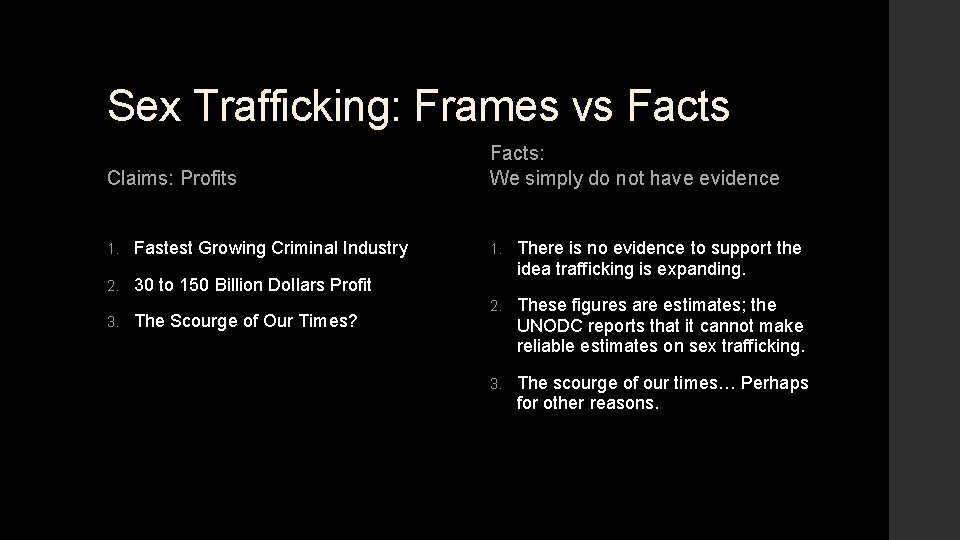 Sex Trafficking: Frames vs Facts Claims: Profits 1. Fastest Growing Criminal Industry 2. 30