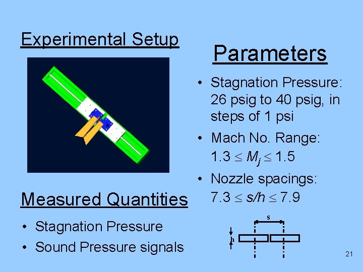 Experimental Setup Parameters • Stagnation Pressure: 26 psig to 40 psig, in steps of