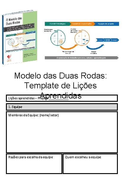 Modelo das Duas Rodas: Template de Lições Aprendidas Lições aprendidas – Projeto ______ 1.