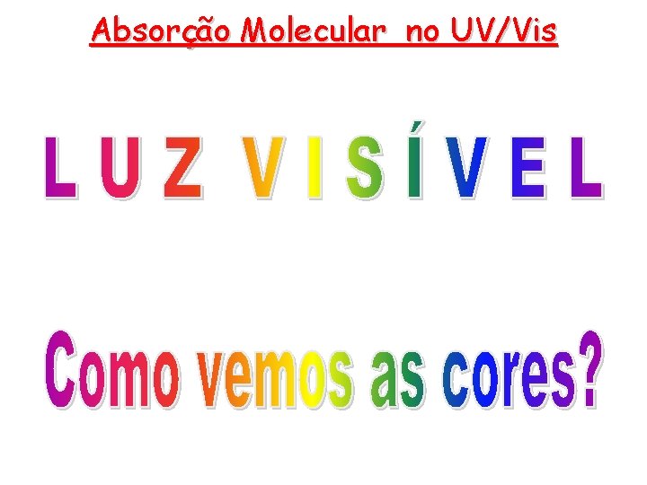 Absorção Molecular no UV/Vis Absorção Molecular no UV/Vis