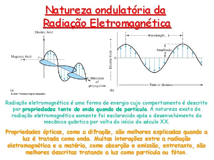 Natureza ondulatória da Radiação Eletromagnética Radiação eletromagnética é uma forma de energia cujo comportamento Natureza ondulatória da Radiação Eletromagnética Radiação eletromagnética é uma forma de energia cujo comportamento