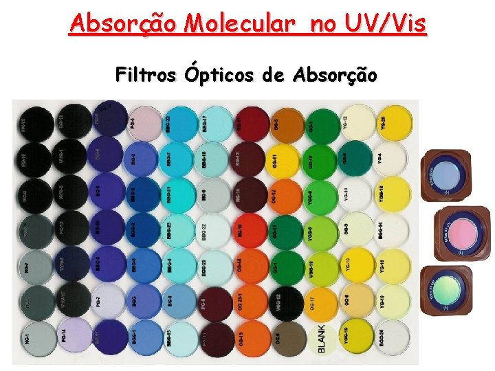 Absorção Molecular no UV/Vis Filtros Ópticos de Absorção Absorção Molecular no UV/Vis Filtros Ópticos de Absorção