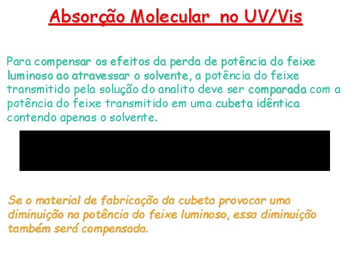 Absorção Molecular no UV/Vis Para compensar os efeitos da perda de potência do feixe Absorção Molecular no UV/Vis Para compensar os efeitos da perda de potência do feixe