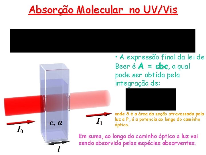 Absorção Molecular no UV/Vis • A expressão final da lei de Beer é A Absorção Molecular no UV/Vis • A expressão final da lei de Beer é A