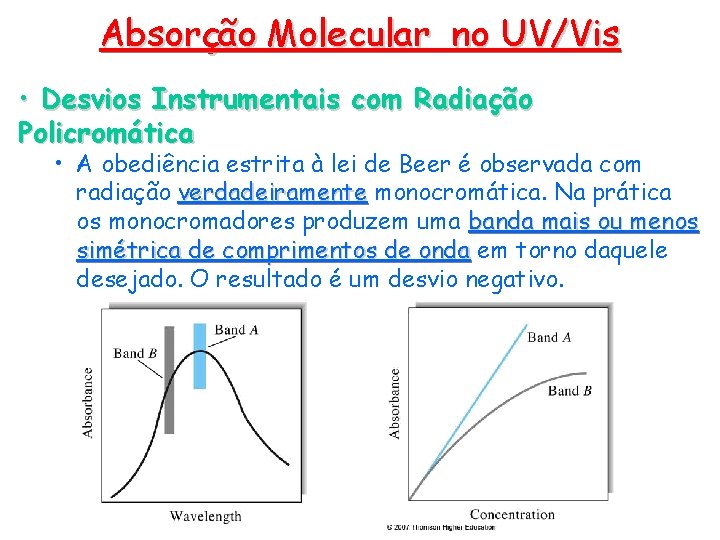 Absorção Molecular no UV/Vis • Desvios Instrumentais com Radiação Policromática • A obediência estrita Absorção Molecular no UV/Vis • Desvios Instrumentais com Radiação Policromática • A obediência estrita