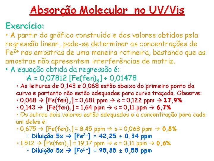 Absorção Molecular no UV/Vis Exercício: • A partir do gráfico construído e dos valores Absorção Molecular no UV/Vis Exercício: • A partir do gráfico construído e dos valores
