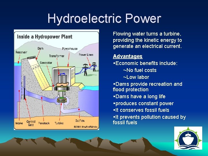 Hydroelectric Power Flowing water turns a turbine, providing the kinetic energy to generate an