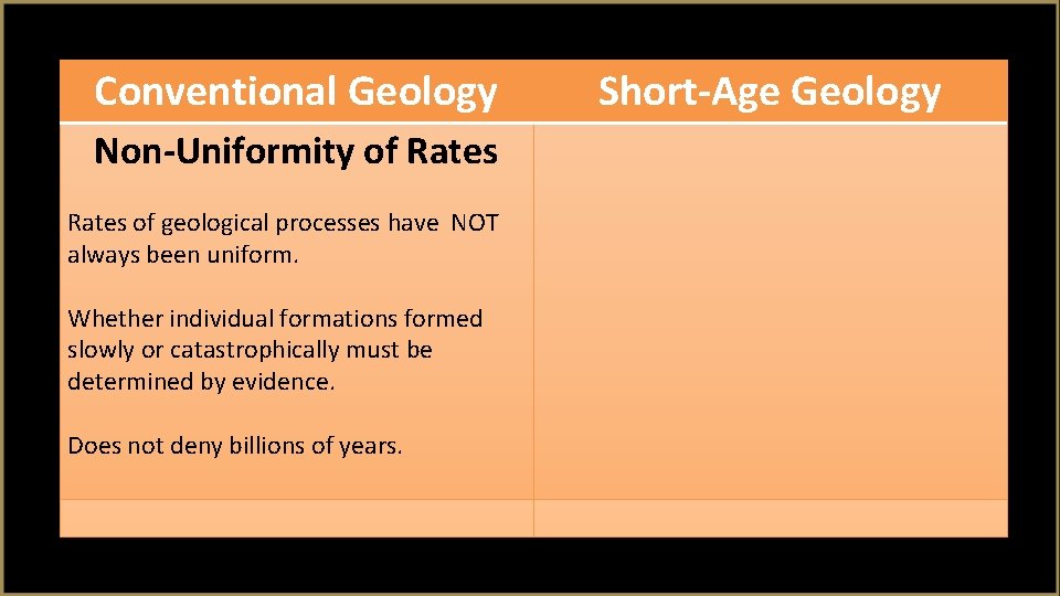 Conventional Geology Non-Uniformity of Rates of geological processes have NOT always been uniform. Whether