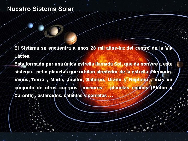 Nuestro Sistema Solar El Sistema se encuentra a unos 28 mil años-luz del centro