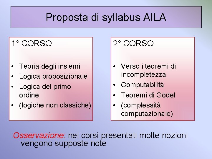 Proposta di syllabus AILA 1° CORSO 2° CORSO • Teoria degli insiemi • Logica Proposta di syllabus AILA 1° CORSO 2° CORSO • Teoria degli insiemi • Logica