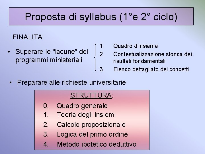 Proposta di syllabus (1°e 2° ciclo) FINALITA’ • Superare le “lacune” dei programmi ministeriali Proposta di syllabus (1°e 2° ciclo) FINALITA’ • Superare le “lacune” dei programmi ministeriali