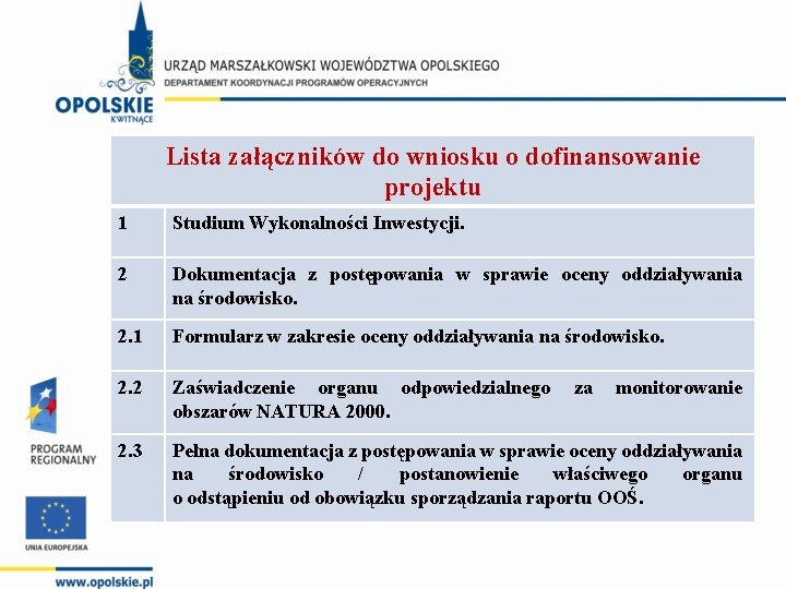 Lista załączników do wniosku o dofinansowanie projektu 1 Studium Wykonalności Inwestycji. 2 Dokumentacja z