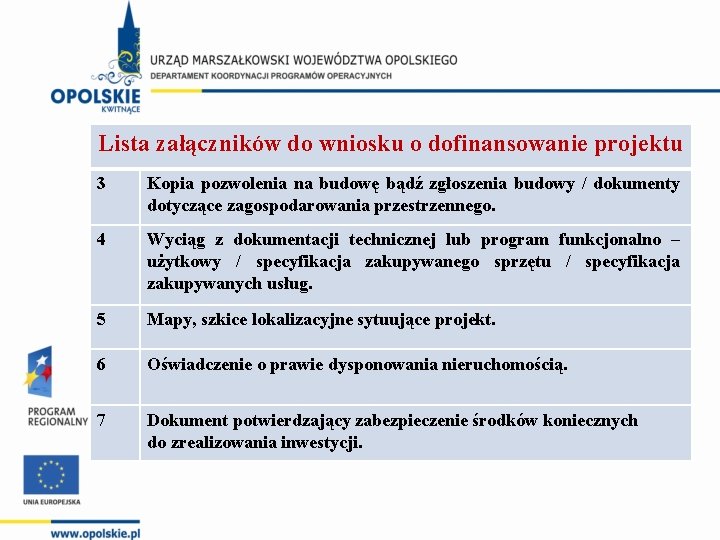 Lista załączników do wniosku o dofinansowanie projektu 3 Kopia pozwolenia na budowę bądź zgłoszenia