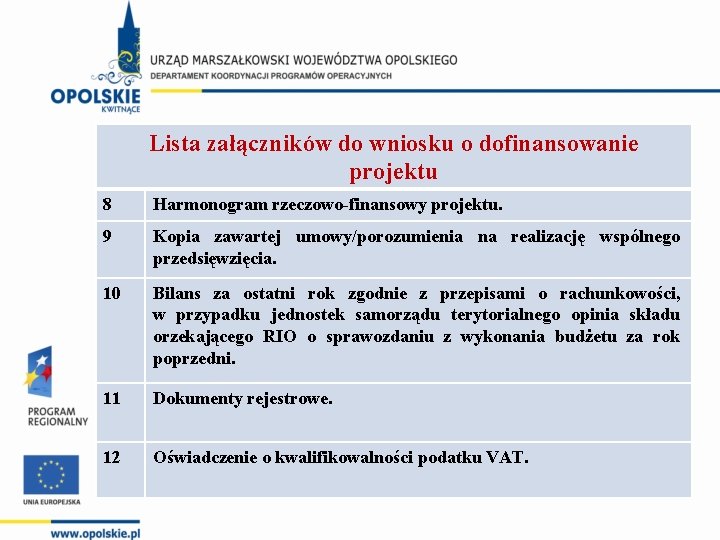 Lista załączników do wniosku o dofinansowanie projektu 8 Harmonogram rzeczowo-finansowy projektu. 9 Kopia zawartej Lista załączników do wniosku o dofinansowanie projektu 8 Harmonogram rzeczowo-finansowy projektu. 9 Kopia zawartej