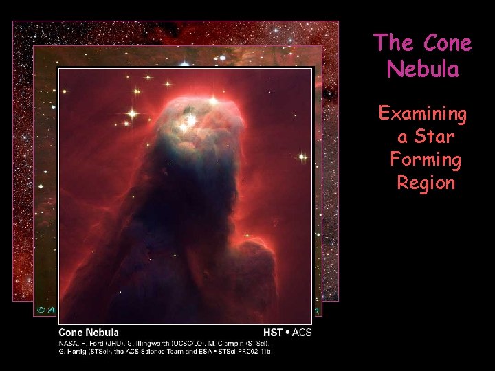 The Cone Nebula Examining a Star Forming Region 