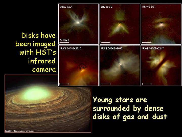 Disks have been imaged with HST’s infrared camera Young stars are surrounded by dense