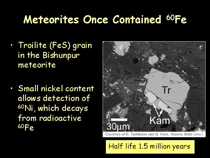 Meteorites Once Contained 60 Fe • Troilite (Fe. S) grain in the Bishunpur meteorite