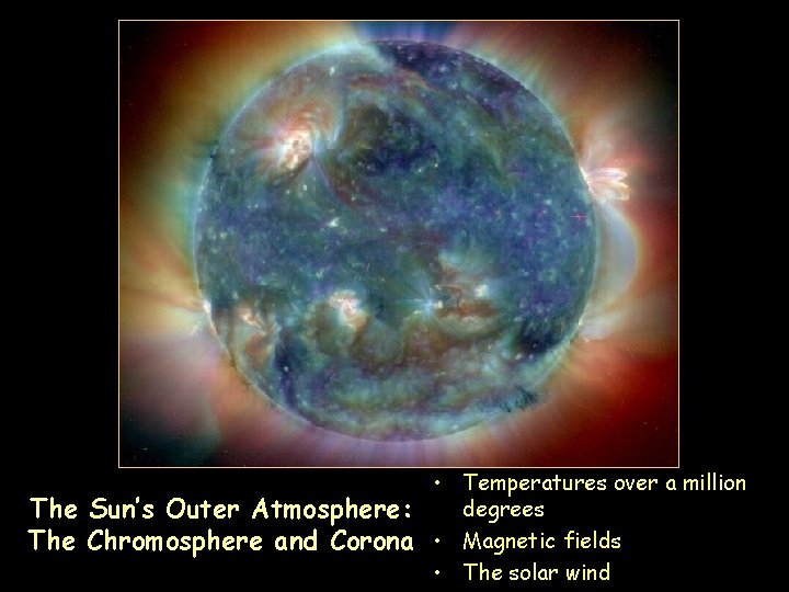  • Temperatures over a million degrees The Sun’s Outer Atmosphere: The Chromosphere and