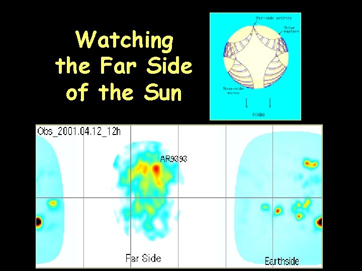 Watching the Far Side of the Sun 