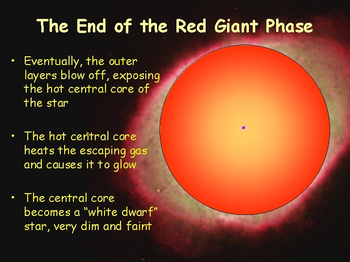 The End of the Red Giant Phase • Eventually, the outer layers blow off,