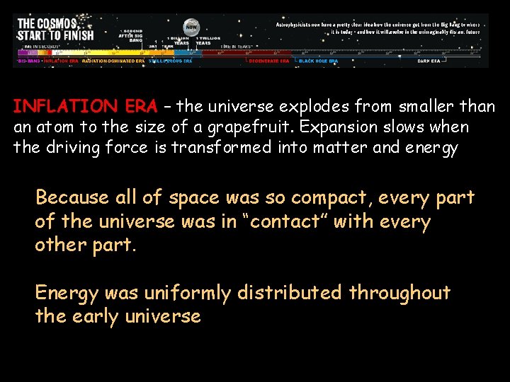 INFLATION ERA – the universe explodes from smaller than an atom to the size