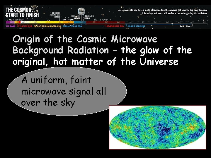 Origin of the Cosmic Microwave Background Radiation – the glow of the original, hot
