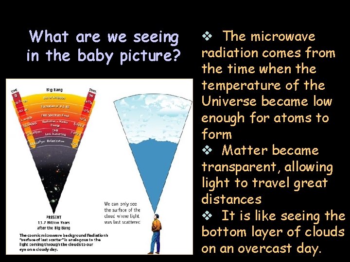 What are we seeing in the baby picture? v The microwave radiation comes from