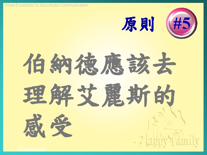 Three Essentials to Successful Communication 原則 #5 伯納德應該去 理解艾麗斯的 感受 幸福家庭研習會 