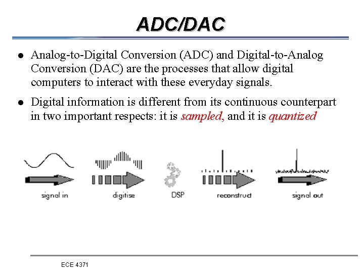 ADC/DAC l Analog-to-Digital Conversion (ADC) and Digital-to-Analog Conversion (DAC) are the processes that allow