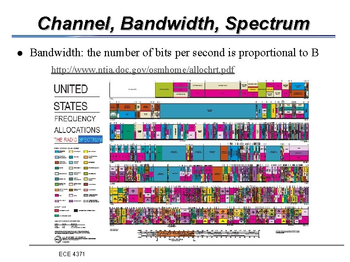 Channel, Bandwidth, Spectrum l Bandwidth: the number of bits per second is proportional to