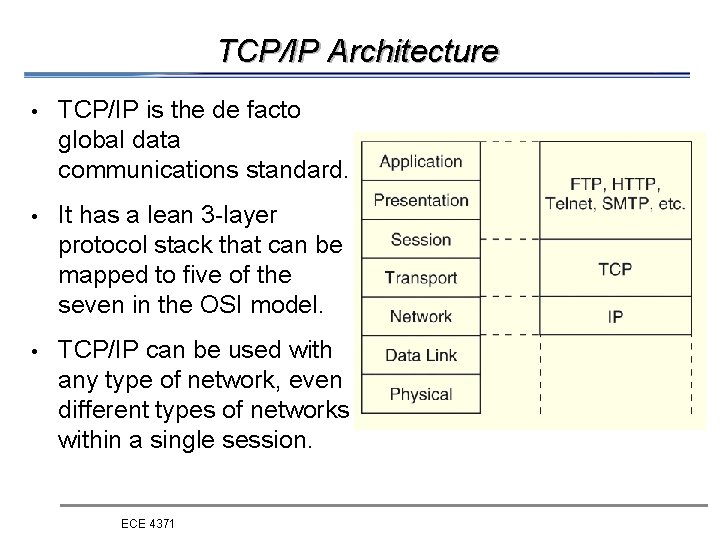 TCP/IP Architecture • TCP/IP is the de facto global data communications standard. • It