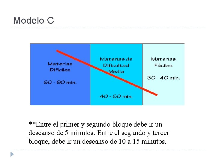 Modelo C **Entre el primer y segundo bloque debe ir un descanso de 5 Modelo C **Entre el primer y segundo bloque debe ir un descanso de 5