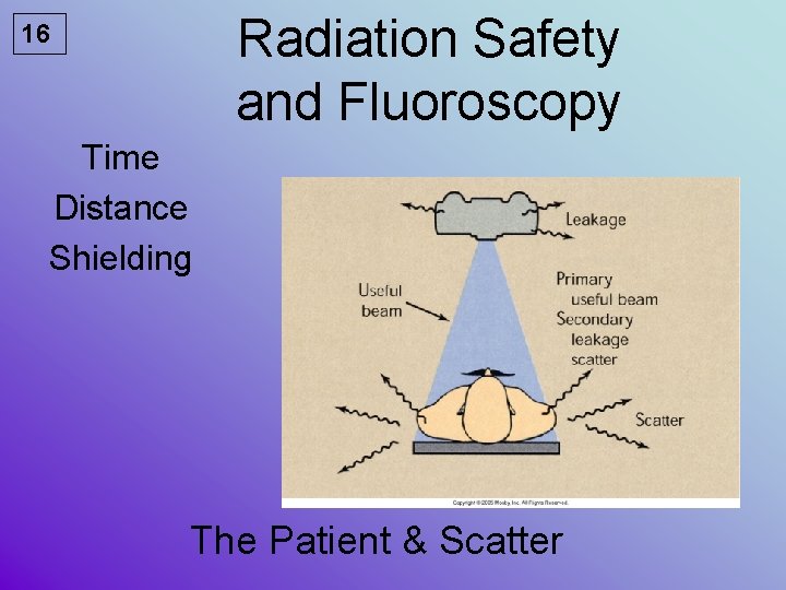 Radiation Safety and Fluoroscopy 16 Time Distance Shielding The Patient & Scatter 