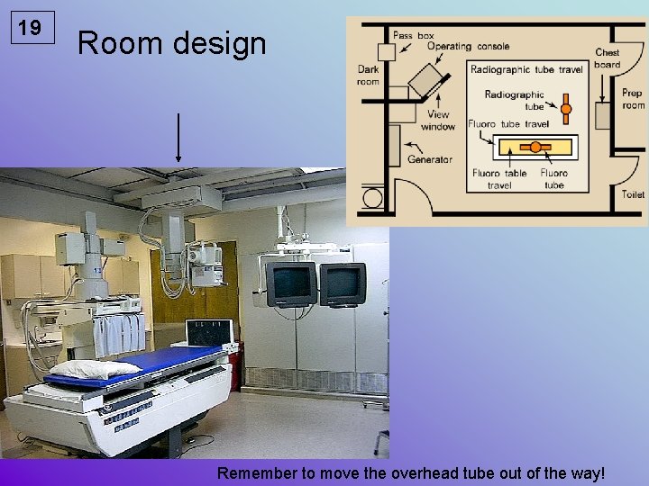 19 Room design Remember to move the overhead tube out of the way! 