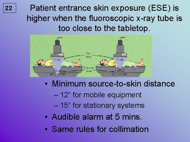 22 Patient entrance skin exposure (ESE) is higher when the fluoroscopic x-ray tube is