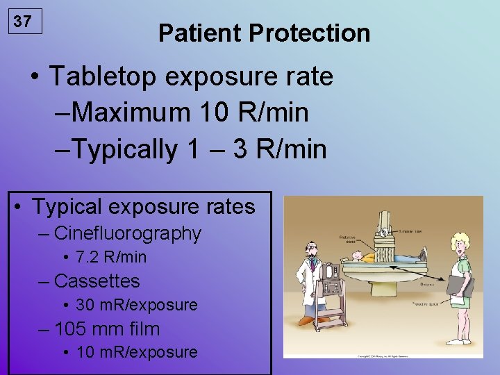 37 Patient Protection • Tabletop exposure rate –Maximum 10 R/min –Typically 1 – 3