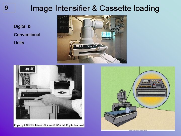 Image Intensifier & Cassette loading 9 Digital & Conventional Units 