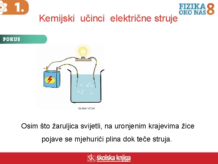 Kemijski učinci električne struje Osim što žaruljica svijetli, na uronjenim krajevima žice pojave se