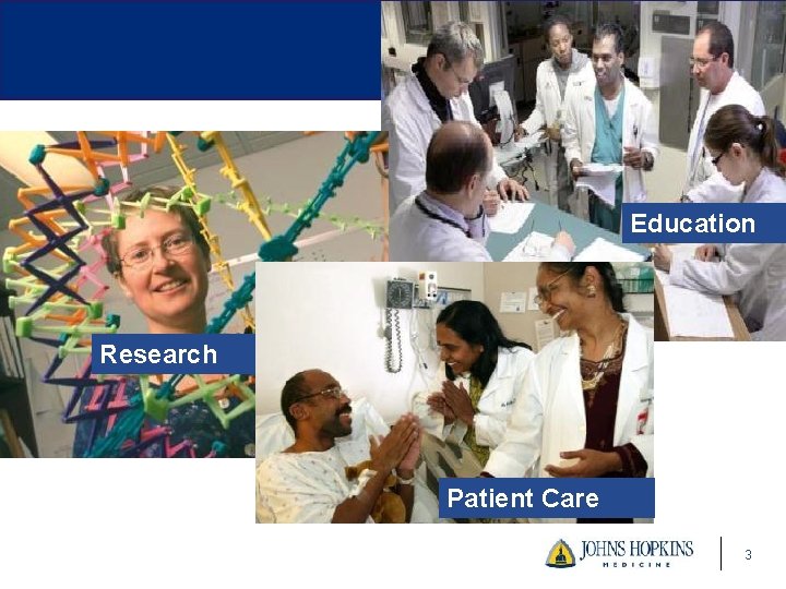 Education Research Patient Care 3 