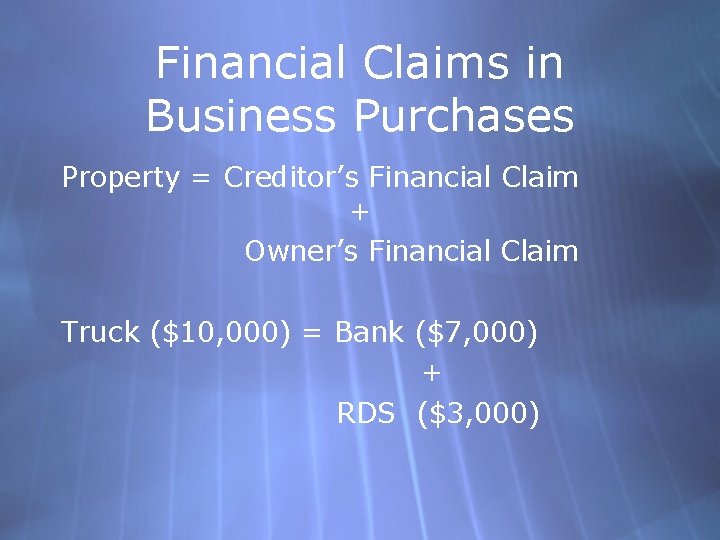 Financial Claims in Business Purchases Property = Creditor’s Financial Claim + Owner’s Financial Claim