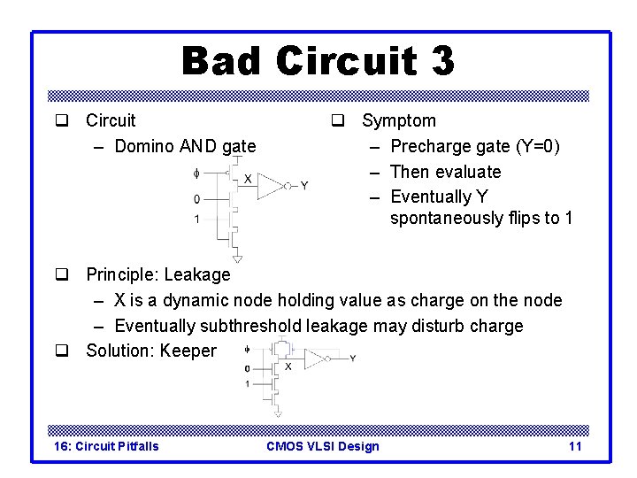 Bad Circuit 3 q Circuit – Domino AND gate q Symptom – Precharge gate