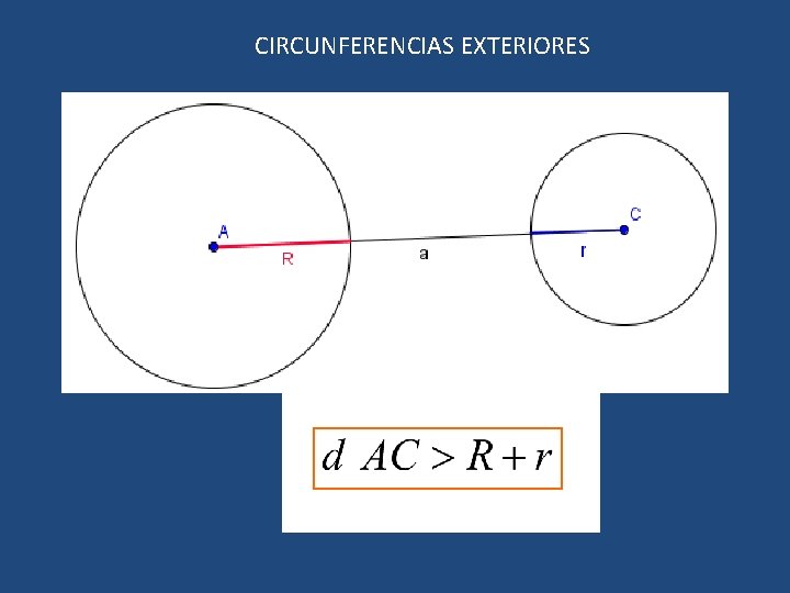 CIRCUNFERENCIAS EXTERIORES 