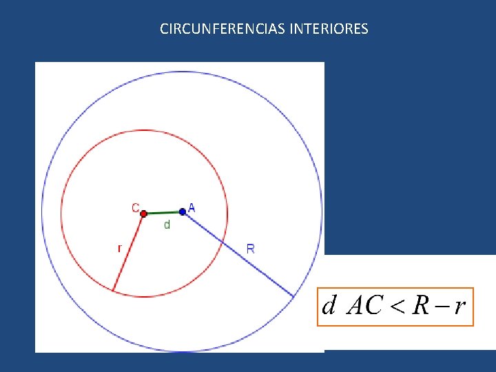 CIRCUNFERENCIAS INTERIORES 