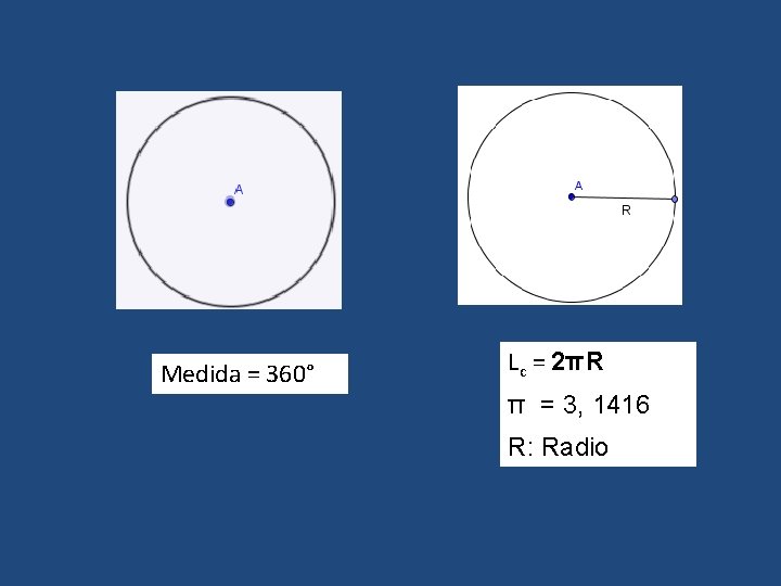 Medida = 360° Lc = 2πR π = 3, 1416 R: Radio 