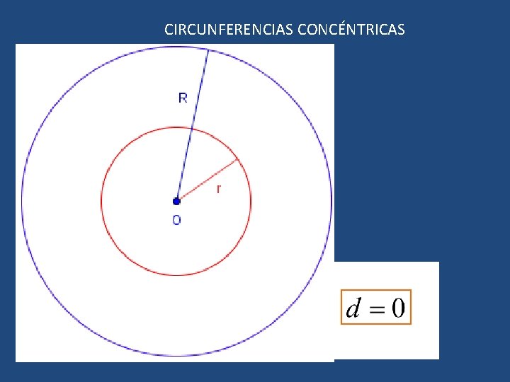 CIRCUNFERENCIAS CONCÉNTRICAS 
